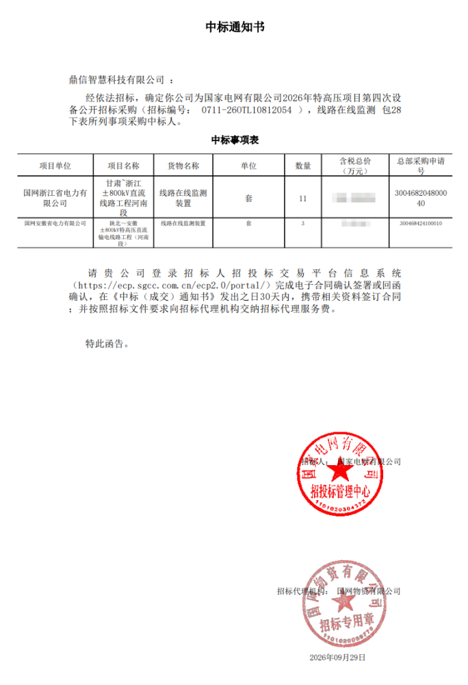 2026年09月29日 成功中标为国家电网有限公司采购项目 线路在线监测装置(舞动)